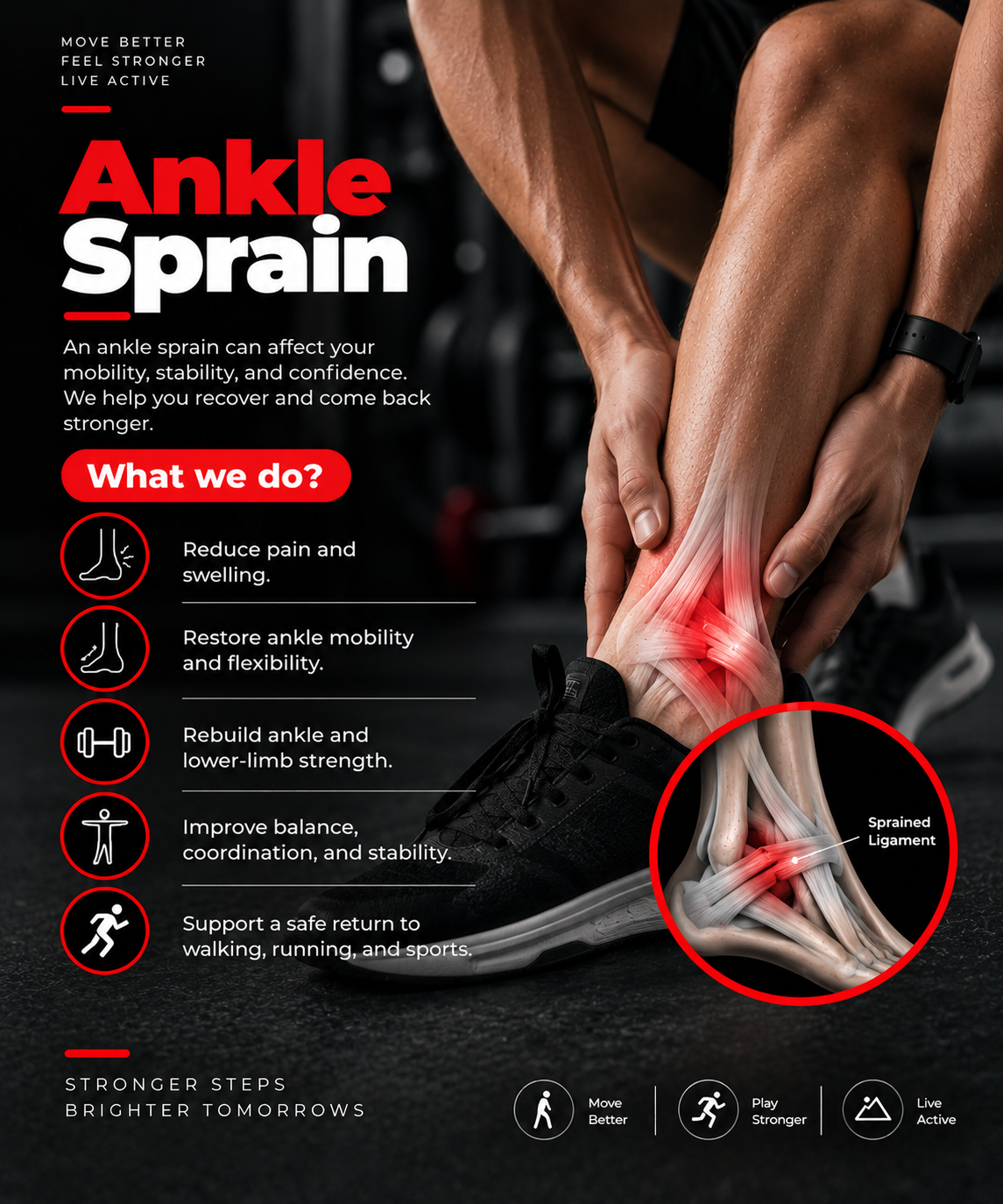 Physiotherapy assessment for ankle pain at COMM